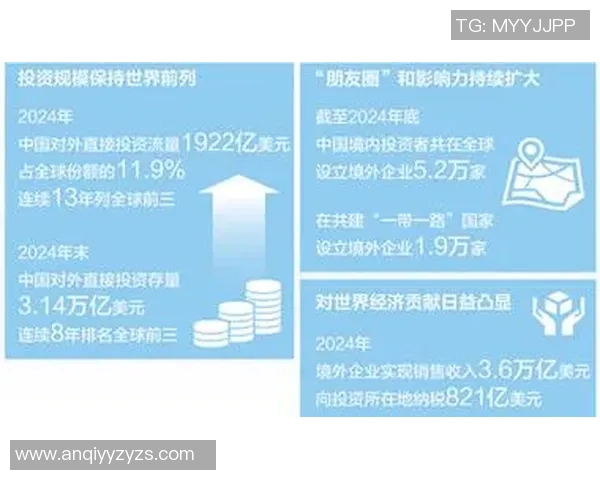 聚焦全球足球巨星球员的顶级俱乐部及其影响力团队分析