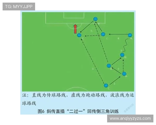 南京篮球队边路渗透战术分析及其在比赛中的成效与不足之处探讨
