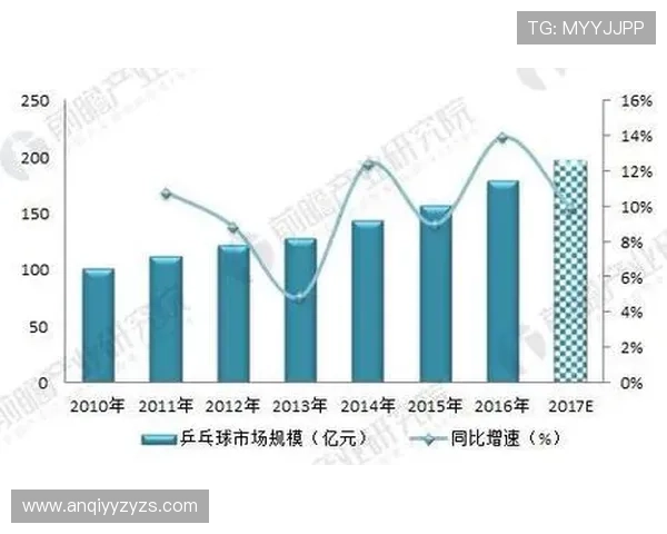 深圳乒乓球队意识表现的数据分析与提升策略探讨
