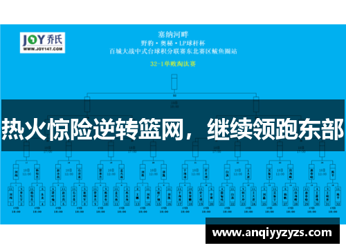 热火惊险逆转篮网，继续领跑东部